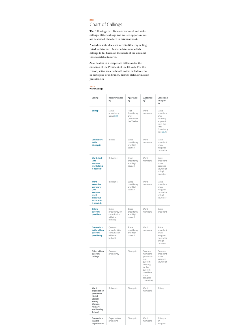 The chart of callings in the Handbook of Instructions establishes that