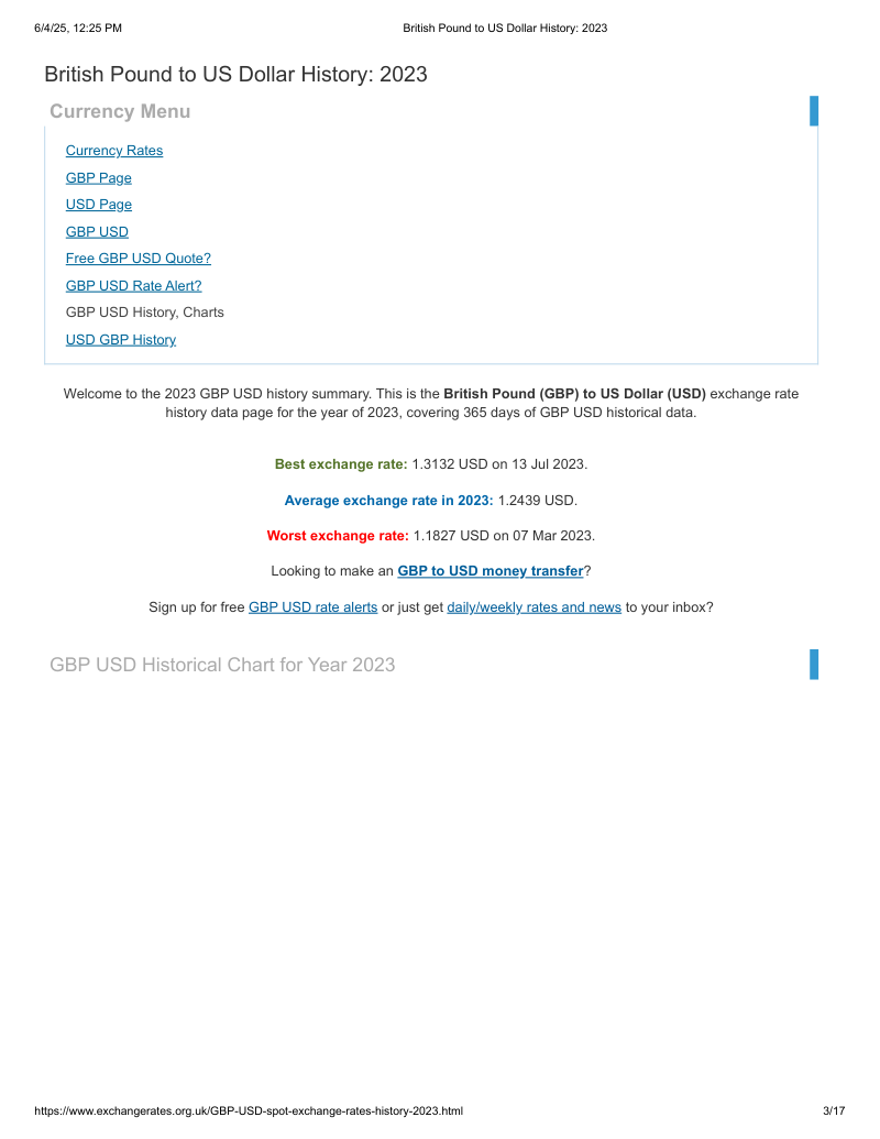 ExchangeRates uk s 2023 Average Conversion For Pound Sterling To US exchangerates-uk-s-2023-average-conversion-for-pound-sterling-to-us